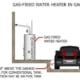 Water heater in garage