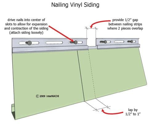 Vinyl Siding